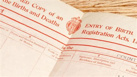 Birth Registration .